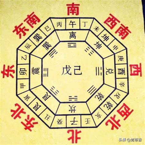 八字 職業|《四柱八字》看自己適合什麼職業，附：五行所對應的。